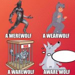 Aware wolf