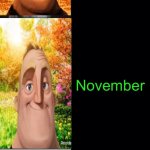 Mr Incredible Becoming Cold To Hot | Your month:; March; February; January; December; April; November; May; October; June; September; August; July; Late July | image tagged in mr incredible becoming cold to hot | made w/ Imgflip meme maker