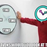 Bezel be like: | TIME; TIME; TIME; TIME | image tagged in good heavens would you look at the time | made w/ Imgflip meme maker
