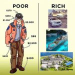 Slavic Rich VS Poor | image tagged in slavic rich vs poor,slavic,america,money | made w/ Imgflip meme maker