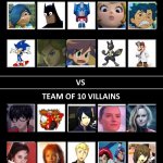heroes team vs villains team | image tagged in heroes team vs villains team,superheroes,laughing villains,video games,animation | made w/ Imgflip meme maker