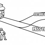 Trolley Problem Maker | FUTURE YOU; PASS YOU | image tagged in trolley problem maker | made w/ Imgflip meme maker