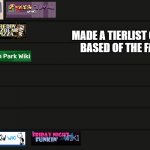 lets see how many people will get mad lol (also if i forgot a wiki,add it yourself) | MADE A TIERLIST OF WIKIS
BASED OF THE FANDOM | image tagged in tierlist for fandoms | made w/ Imgflip meme maker