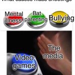 F**k the media | What causes mass shootings; Bat parenting; Mental illness; Bullying; The media; Video games | image tagged in not an option button,memes,so true memes | made w/ Imgflip meme maker