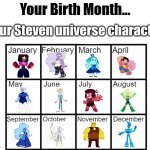 Birth Month Alignment Chart | Your Steven universe character | image tagged in birth month alignment chart,memes,steven universe,zodiac signs,fun | made w/ Imgflip meme maker