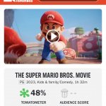 Super Mario Bros gets shit rating on Rotten Tomatoes