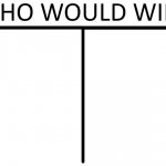 Who would win? template