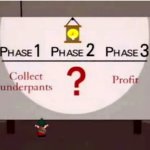 Gnomes Profit plan JPP South Park Funny