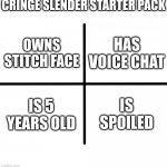 cringe slender starter pack | CRINGE SLENDER STARTER PACK; HAS VOICE CHAT; OWNS STITCH FACE; IS 5 YEARS OLD; IS SPOILED | image tagged in memes,blank starter pack | made w/ Imgflip meme maker