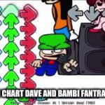 when i chart this happens | ME WHEN I CHART DAVE AND BAMBI FANTRACK SONGS | image tagged in gifs,fnf | made w/ Imgflip video-to-gif maker