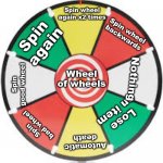 Spinning Wheel | Spin wheel again x2 times; Spin wheel backwards; Spin again; Wheel of wheels; Nothing; Spin good wheel; Lose an item; Spin bad wheel; Automatic death | image tagged in spinning wheel | made w/ Imgflip meme maker
