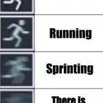 My friend made this one | There is a yellow light | image tagged in walking running sprinting,yellow light | made w/ Imgflip meme maker