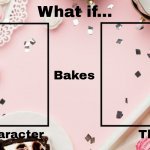 What if blank bakes blank