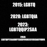 Blank  | 2015: LGBTQ; 1990: LGBT; 2020: LGBTQIA; 2023: LGBTQQIP2SAA; 2050: LGBTQIP2SAADHFYEAKDFU6DSISFJDSDAIFFHDFA | image tagged in blank | made w/ Imgflip meme maker