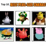 top 10 best plus size characters | BEST PLUS-SIZE CHARACTERS | image tagged in top 10,plus size,big chungus,sugar daddy,sonic the hedgehog,my top 10 | made w/ Imgflip meme maker