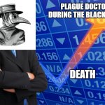 Plague doctors be like | PLAGUE DOCTORS DURING THE BLACK DEATH; DEATH | image tagged in stonks without stonks,historical meme | made w/ Imgflip meme maker
