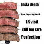 Lukas' Steak Doneness | Insta death; Slow, lingering death; ER visit; Still too rare; Perfection | image tagged in steak | made w/ Imgflip meme maker