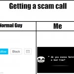 normal guy | Getting a scam call; Me | image tagged in normal guy | made w/ Imgflip meme maker