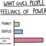 Only legends | Swallowing pills without water | image tagged in what gives people feelings of power,hard to swallow pills,water,legends | made w/ Imgflip meme maker