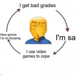 insert funny title | I get bad grades; I'm sad; Video games lead to no studying; I use video games to cope | image tagged in i meet someone we talk they leave | made w/ Imgflip meme maker