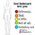 insecure