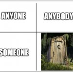 4 Square Grid | ANYONE; ANYBODY; SOMEONE | image tagged in 4 square grid | made w/ Imgflip meme maker