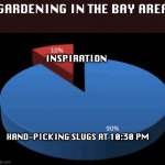 10 percent inspiration | GARDENING IN THE BAY AREA; INSPIRATION; HAND-PICKING SLUGS AT 10:30 PM | image tagged in 10 inspiration | made w/ Imgflip meme maker