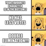 bfdi woody meme template | YOUR FAVOURITE CHARACTER IS IN THE BOTTOM 2; HE HAS LESS VOTES; DOUBLE ELIMINATION!!! | image tagged in bfdi woody meme template | made w/ Imgflip meme maker