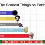 scariest things in the world | DAD CHECKING SEARCH HISTORY | image tagged in scariest things in the world | made w/ Imgflip meme maker