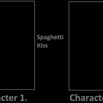 Spaghetti Kiss