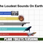 they are loud af | PLANE TOILETS FLUSHING | image tagged in loudest sounds on earth,plane,funny | made w/ Imgflip meme maker