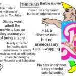 Virgin and Chad but the front face : r/MemeTemplatesOfficial