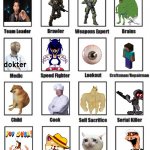 Image Title | image tagged in zombie apocalypse team extended | made w/ Imgflip meme maker