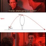 Kramer, what's going on in there? | KINEMATICS, JERRY | image tagged in kramer what's going on in there | made w/ Imgflip meme maker