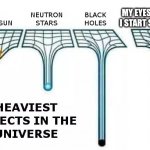 Heaviest things | MY EYES AS SOON I START STUDYING | image tagged in heaviest things | made w/ Imgflip meme maker