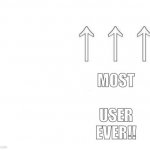 The most user ever