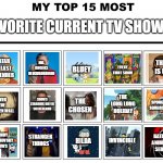 Current Favorite Shows | FAVORITE CURRENT TV SHOWS; MR. ROGERS NEIGHBORHOOD; AVATAR THE LAST AIRBENDER; THIS IS US; EVERY TMNT SHOW; BLUEY; THE LONG LONG HOLIDAY; OVER THE GARDEN WALL; SHOWS STARRING KIEFER SUTHERLAND; SPONGEBOB SQUAREPANTS; THE CHOSEN; GENNDY TARTAKOVSKY SHOWS; STRANGER THINGS; HILDA; BATMAN ANIMATED SERIES; INVINCIBLE | image tagged in top 15 | made w/ Imgflip meme maker