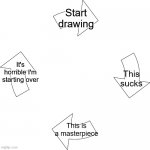 The vicious cycle of being an artist :) | Start drawing; It's horrible I'm starting over; This sucks; This is a masterpiece | image tagged in vicious cycle,artist,artist meme | made w/ Imgflip meme maker