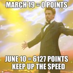 Tony Stark Celebrating | MARCH 19 = 0 POINTS; JUNE 10 = 6127 POINTS    KEEP UP THE SPEED | image tagged in tony stark celebrating | made w/ Imgflip meme maker
