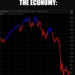 Stock Crash | SOMEONE: *DROPS A PENNY*
THE ECONOMY: | image tagged in stock crash | made w/ Imgflip meme maker