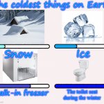 The Coldest Things On Earth | The toilet seat during the winter | image tagged in the coldest things on earth | made w/ Imgflip meme maker