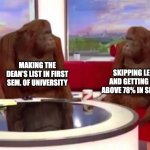 University gets harder | MAKING THE DEAN'S LIST IN FIRST SEM. OF UNIVERSITY; SKIPPING LECTURES AND GETTING NOTHING ABOVE 78% IN SECOND SEM. GETTING A'S IN HIGH SCHOOL | image tagged in orangutan interview,university,funny,memes,school,monke | made w/ Imgflip meme maker