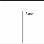 Canon  Vs Fanon Characters