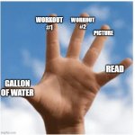 75hard | WORKOUT #1; WORKOUT #2; PICTURE; READ; GALLON OF WATER | image tagged in five fingers | made w/ Imgflip meme maker