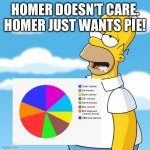 Screw pie charts | HOMER DOESN’T CARE. HOMER JUST WANTS PIE! | image tagged in homer simpson drooling mmm meme | made w/ Imgflip meme maker