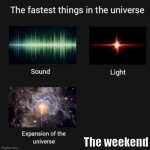 Am I wrong tho | The weekend | image tagged in fastest things in the universe,why are you reading the tags | made w/ Imgflip meme maker
