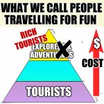 Rich tourists aren't explorers or adventurers | WHAT WE CALL PEOPLE TRAVELLING FOR FUN; RICH TOURISTS; ✘; $; EXPLORERS &
ADVENTURERS; COST; TOURISTS | image tagged in maslow,tourism,explorer,adventurer,colonialism,rich people | made w/ Imgflip meme maker