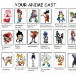 Anime Cast DB Sonic | image tagged in my anime cast | made w/ Imgflip meme maker