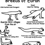 Breeds of Edran