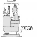 axioms are math infrastructure | MATH; AXIOMS | image tagged in infrastructure | made w/ Imgflip meme maker